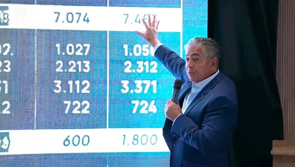 Figueroa redujo casi la mitad de la deuda heredada y proyecta una Neuquén sin déficit de&nbsp;infraestructura